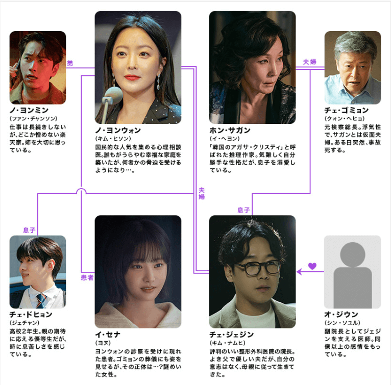 マイ・ミリタリー・バレンタインのあらすじ・見どころ・相関図